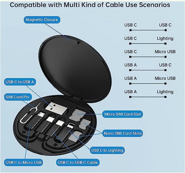 Multi-Functional Fast Charging Cable Set — All-in-One Data Cable